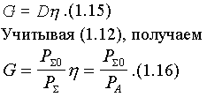 Напряженность поля радиотелецентров