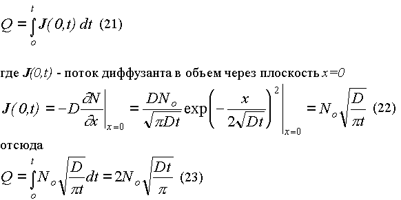 Распределение примесей в кремнии