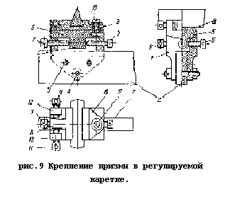 Статическая балансировка роторов