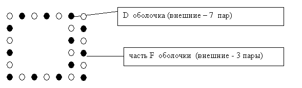 Геометрическая теория строения материи