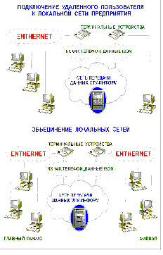 МТУ-Информ