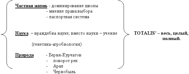 Нам в настоящем надо знать прошлое, чтобы жить в будущем