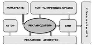 Подпись:  