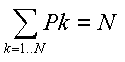 PageRank: начала анализа