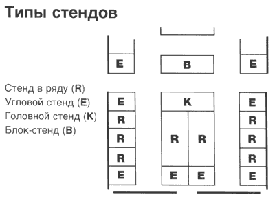 Выставочный стенд