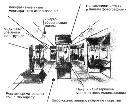 Выставочный стенд