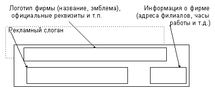 Разработка имиджевой рекламной кампании для фирмы, осуществляющей свои услуги в сфере недвижимости