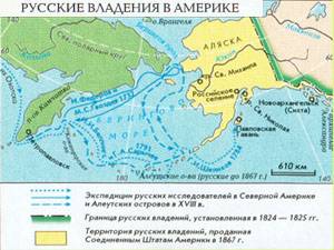 Внешняя политика России во второй половине ХIХ в.