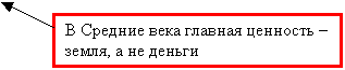 Типы генезиса феодализма в западной Европе