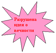 Пятно 1: Разрушена идея о веч-ности Рима