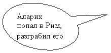 Овальная выноска: Аларих по-пал в Рим, разграбил его