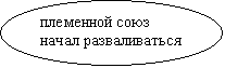 Овал: племенной союз начал разваливаться