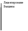 6 распространенных заблуждений о вакцинации и как на них реагировать