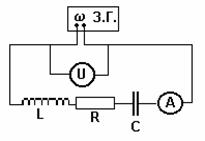 Определение индуктивности катушки и ее активного сопротивления методом резонанса