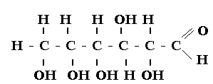 Глюкоза. Основные свойства