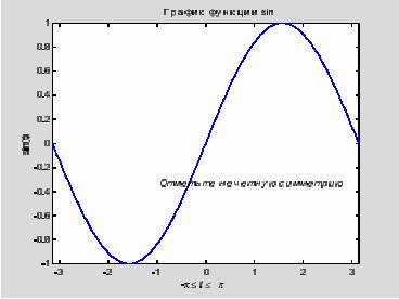 MatLab