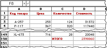 Статические и динамические информационные модели