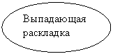 Программные средства и приёмы работы на компьютере