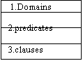 Prolog. Реализация на ПЭВМ