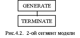 Анализ эксплуатационного обслуживания ВЦ средней производительности