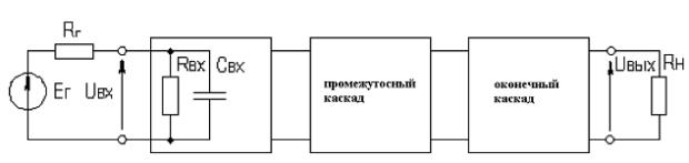 Импульсный усилитель