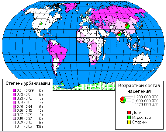 Основы информационных технологий