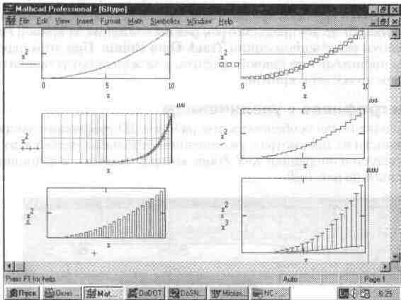 Установки форматов объектов системы MathCAD