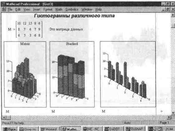 Установки форматов объектов системы MathCAD