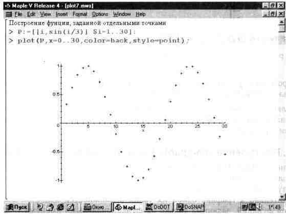 Графика в системе Maple V