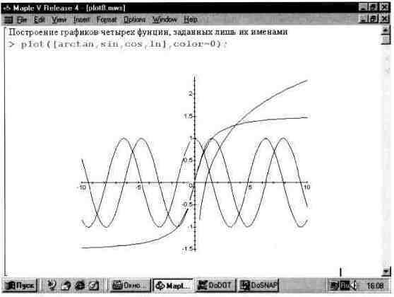Графика в системе Maple V