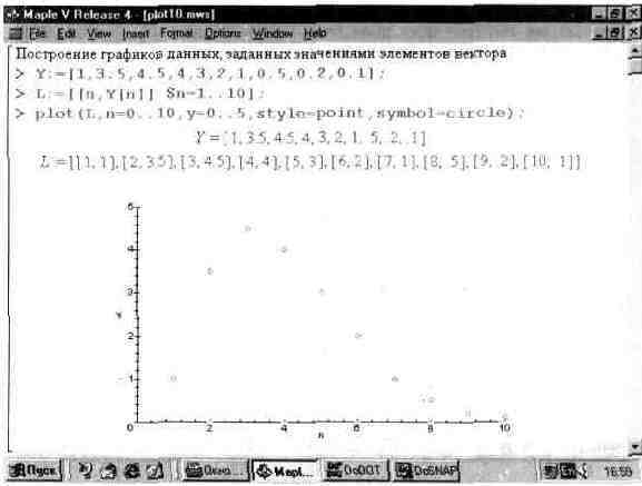Графика в системе Maple V