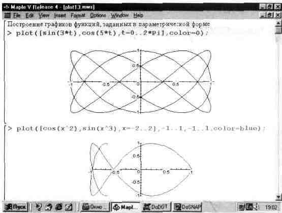 Графика в системе Maple V