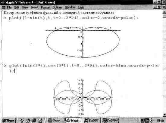 Графика в системе Maple V