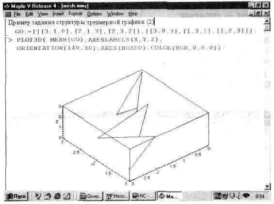 Графика в системе Maple V
