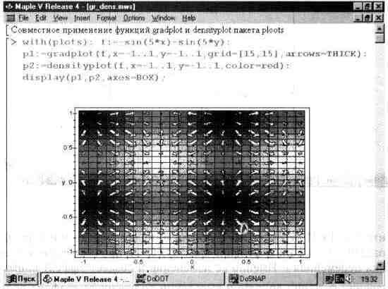 Графика в системе Maple V