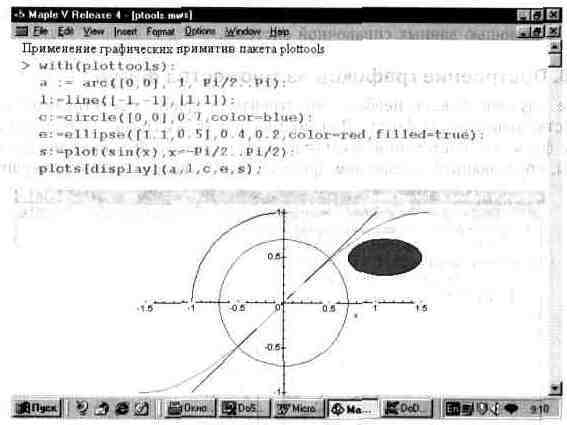 Графика в системе Maple V