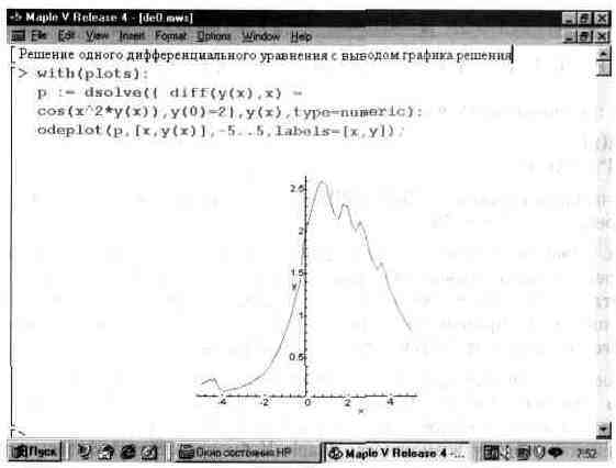 Графика в системе Maple V