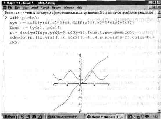 Графика в системе Maple V