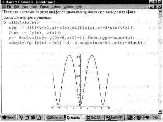 Графика в системе Maple V