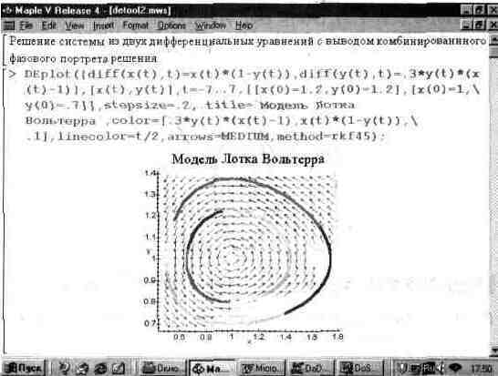 Графика в системе Maple V