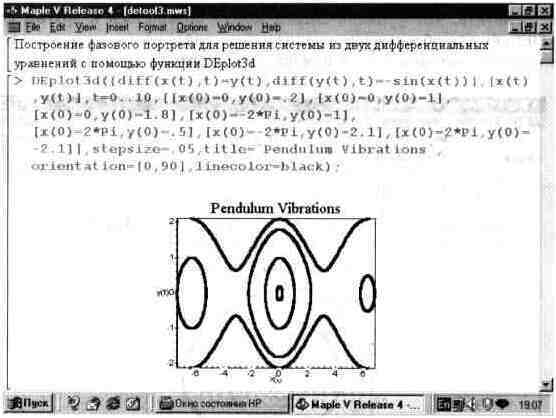 Графика в системе Maple V