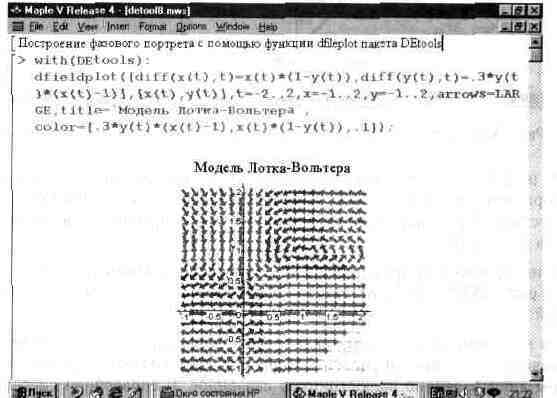 Графика в системе Maple V