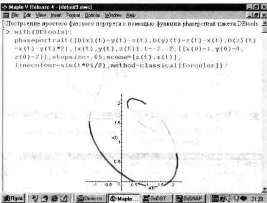 Графика в системе Maple V