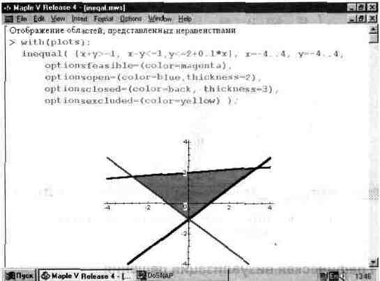 Графика в системе Maple V