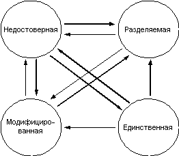 Технические характеристики современных серверов