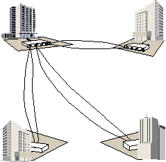 Технологии коммутации кадров (frame switching) в локальных сетях