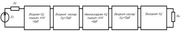 Антенный усилитель с подъёмом АЧХ