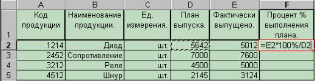 Классификация программного обеспечения ЭВМ