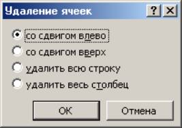 Отчет по курсу прикладные задачи программирования