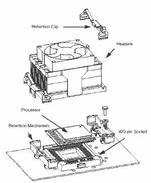 Intel Pentium 4